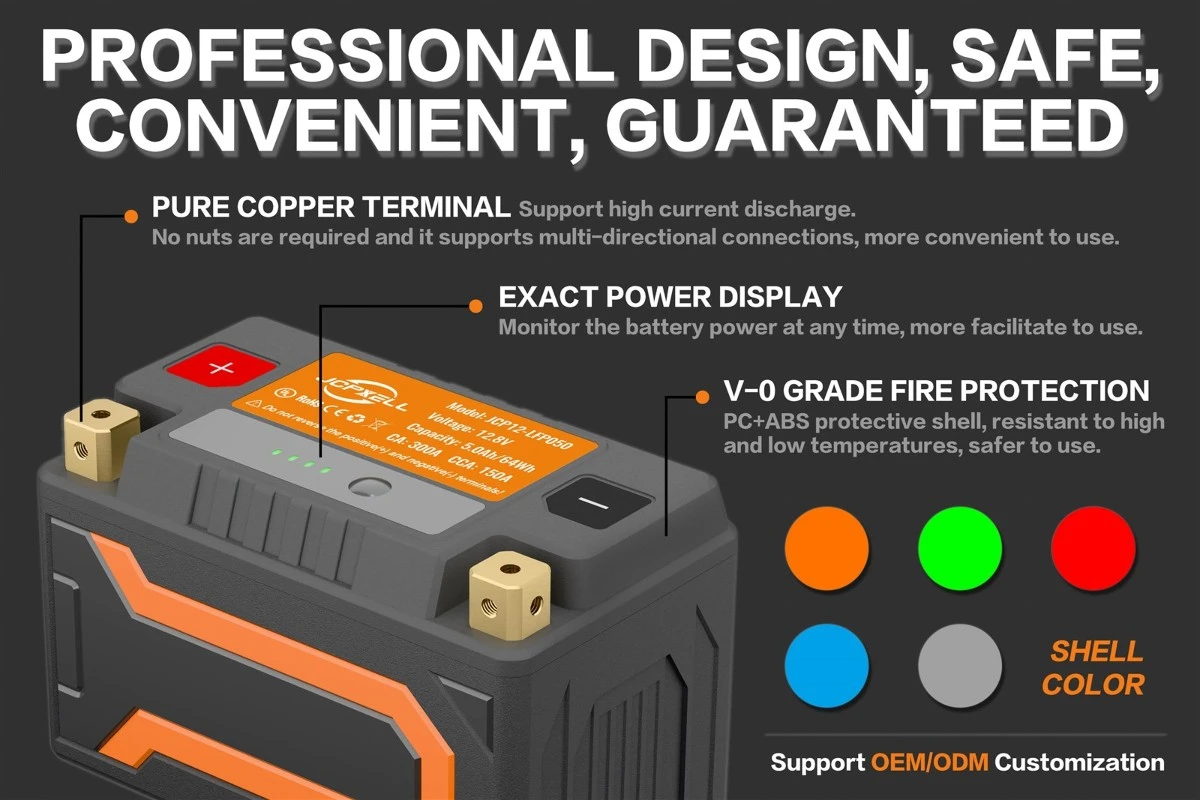 Lithium Motorcycle Battery 1 Lithium Motorcycle Battery 1